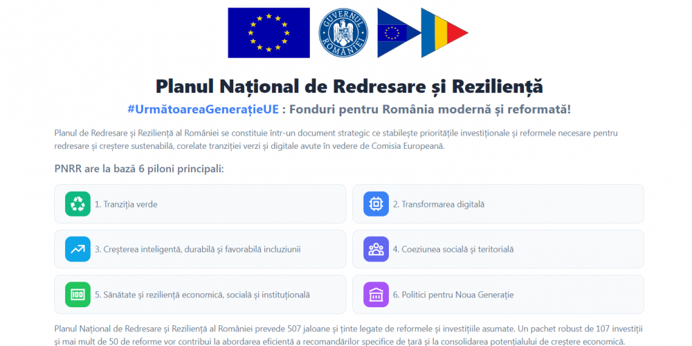 Planul Național de Redresare și Reziliență — #UrmătoareaGenerațieUE: Fonduri pentru România modernă și reformată! Cei 6 piloni principali ai PNRR.